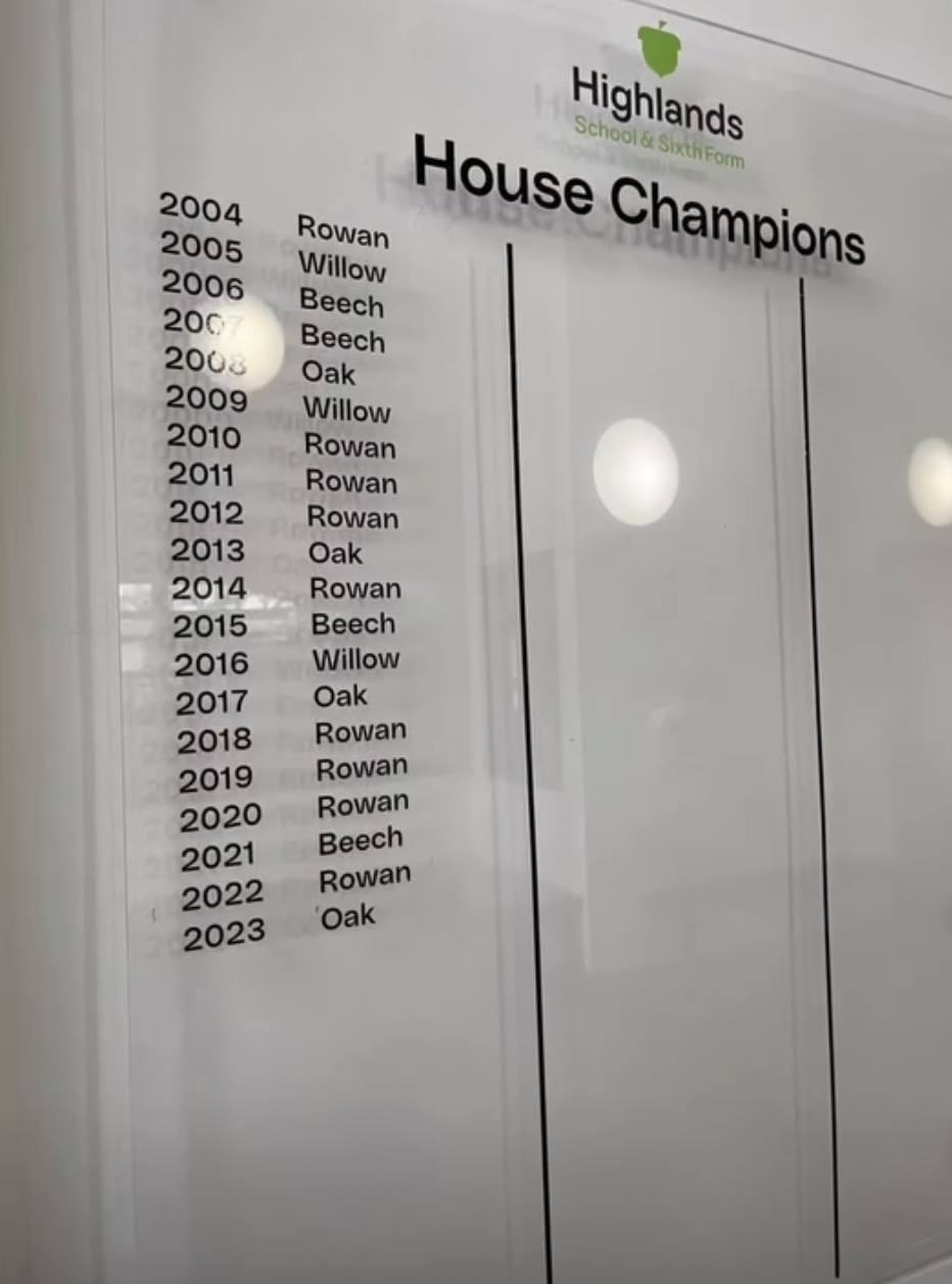 honour boards